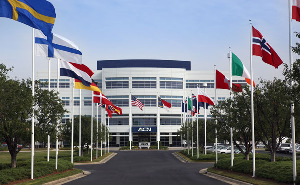 ACN Inc.