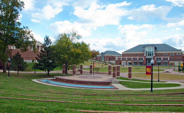 Winthrop University
